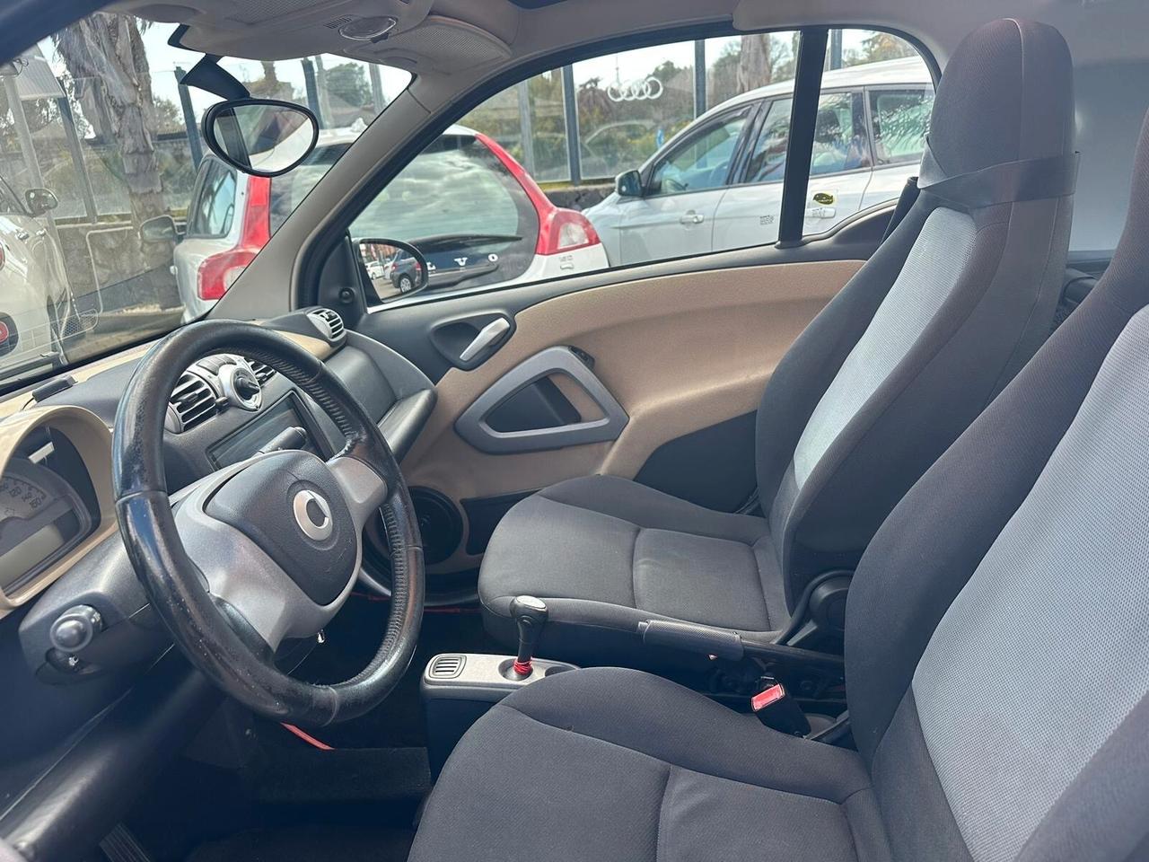 Smart ForTwo Coupè Passion