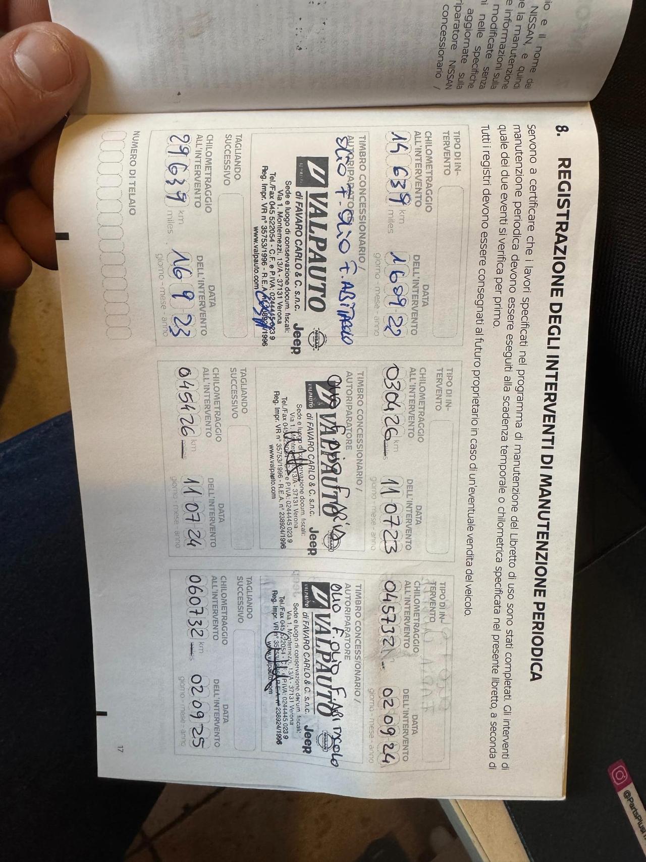 Nissan Juke 1.0 dig-t Business 114cv