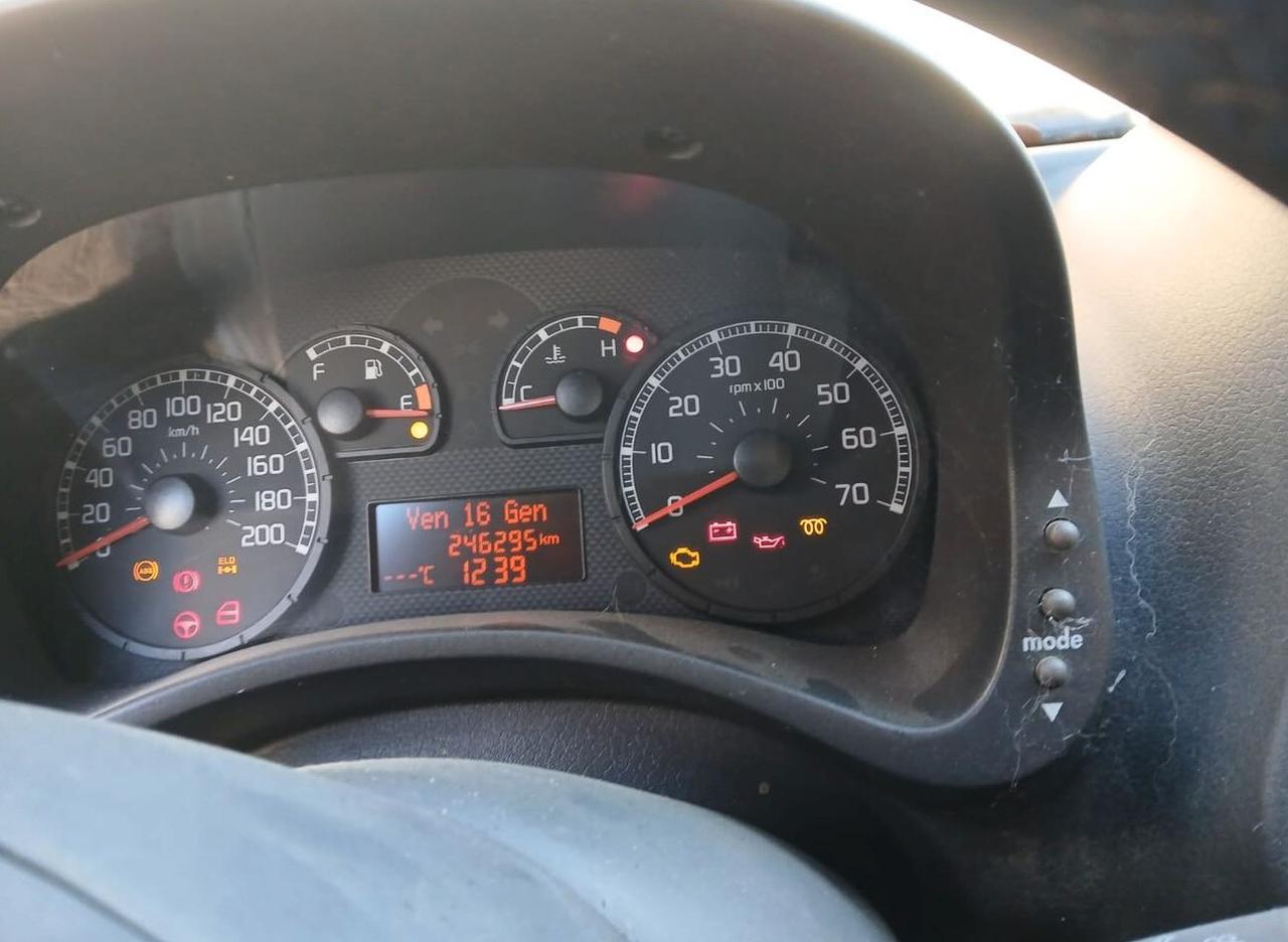 Fiat Panda 1.3 MJT 16V 4x4 Cross - Ottime Condizioni