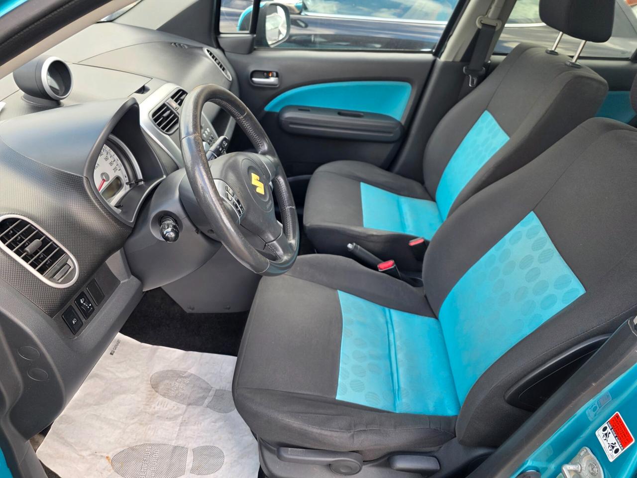Suzuki Splash 1.2 GLS Safety Pack AUTOMATICA