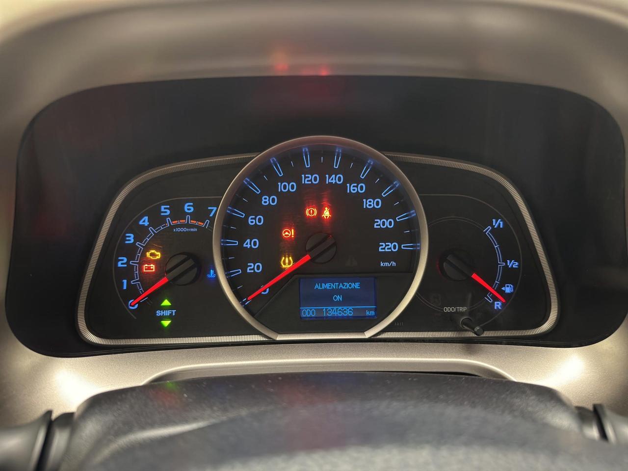 Toyota Rav4 2.0 d-4d Style 4wd 124cv mt