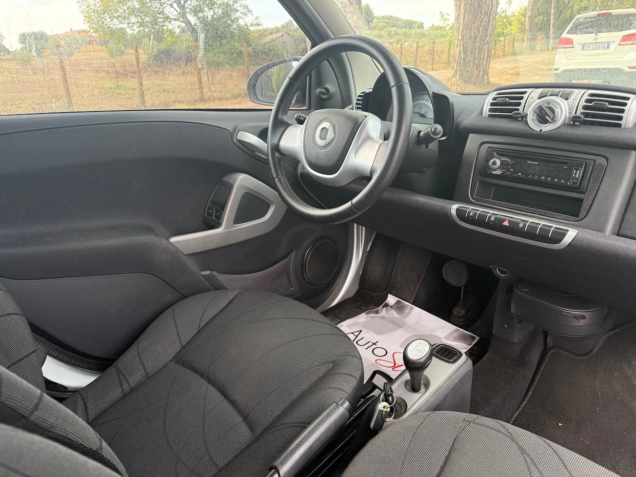 Smart ForTwo 800 40 kW cdi