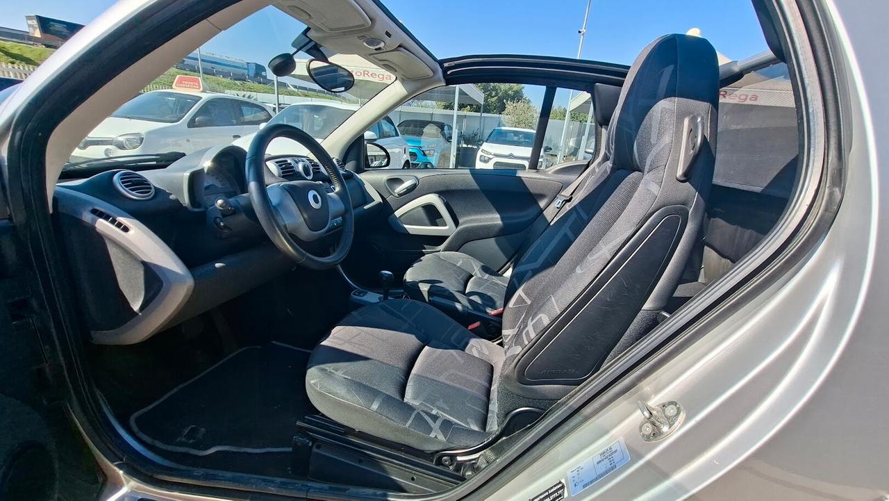 Smart ForTwo 1000 62 kW cabrio passion