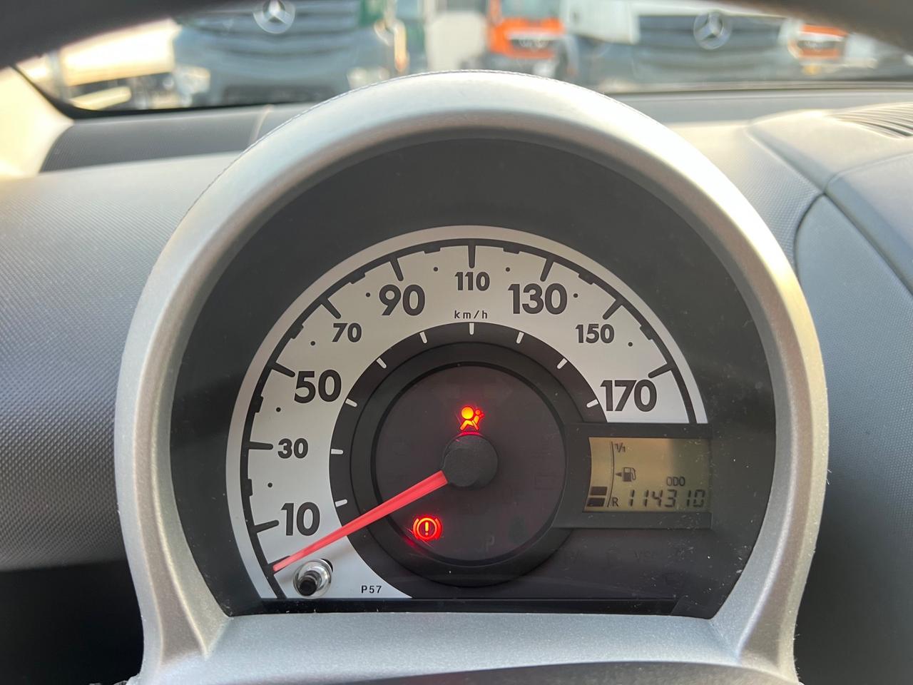 Citroen C1 1.0