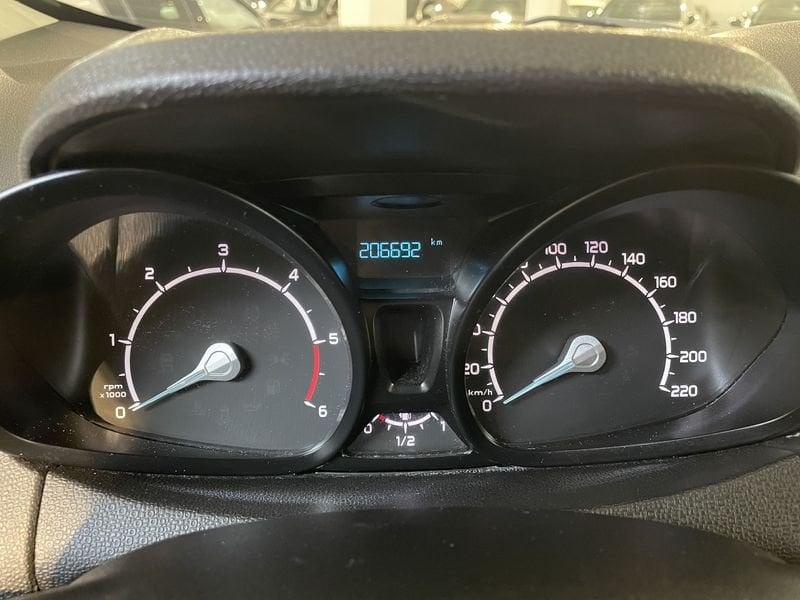 Ford EcoSport 1.5 TDCi 90 CV cDPF Titanium