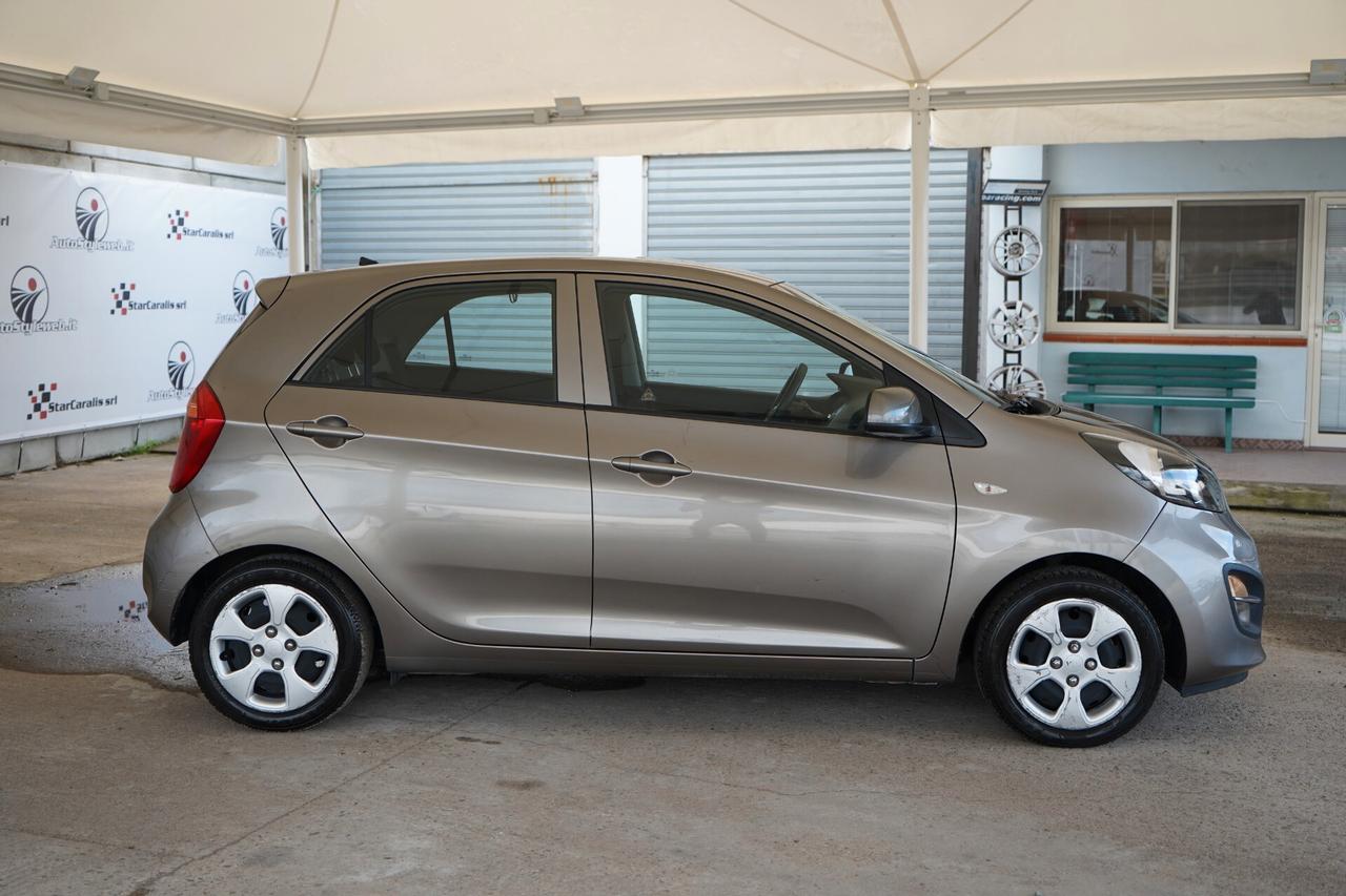 Kia Picanto 1.0 12V EcoGPL 5 porte Cool