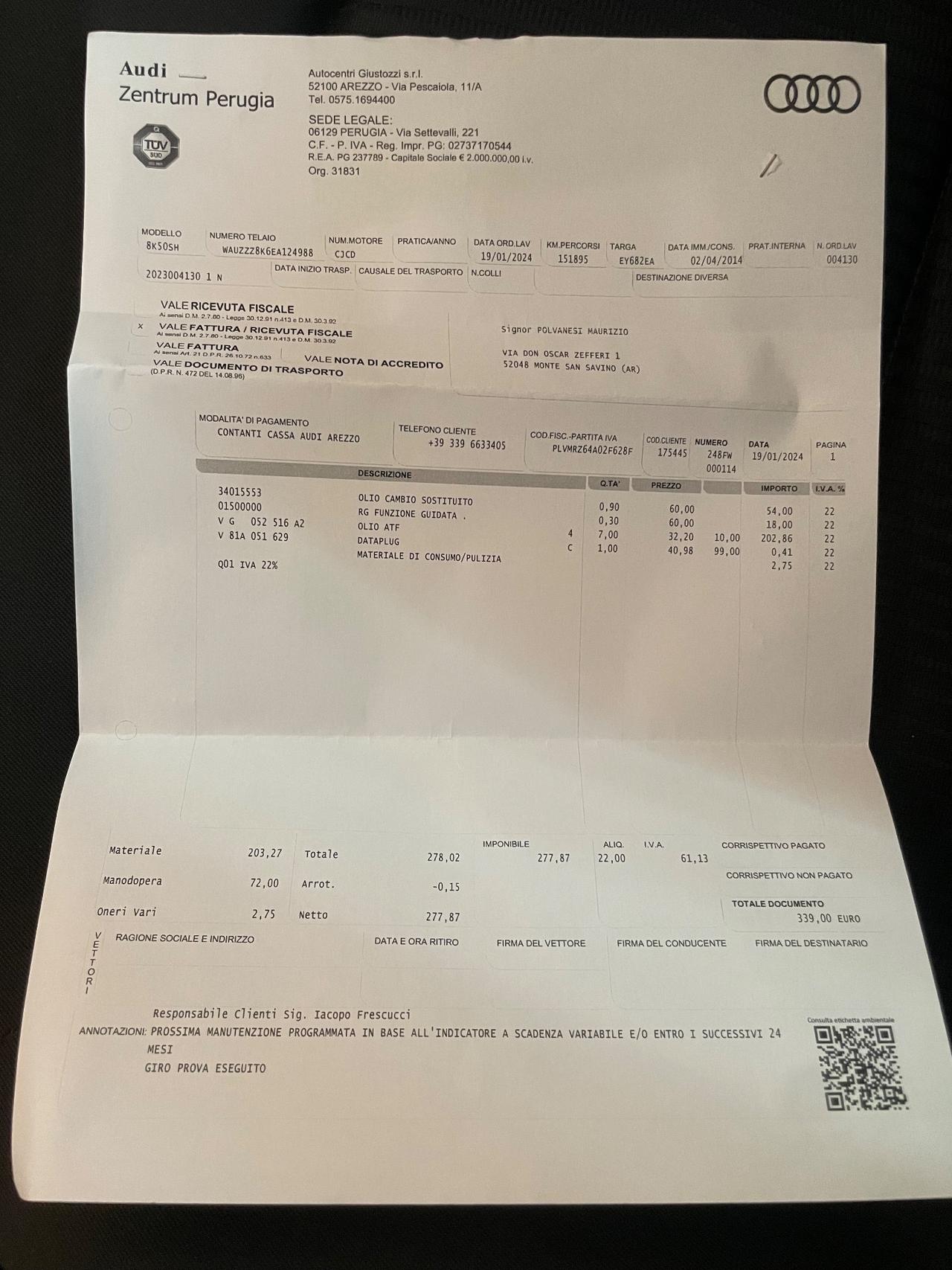 Audi A4 Avant 2.0 Diesel - Automatico