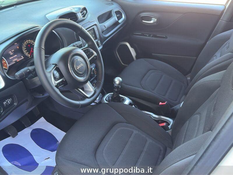 Jeep Renegade Diesel 1.6 mjt Limited fwd 120cv