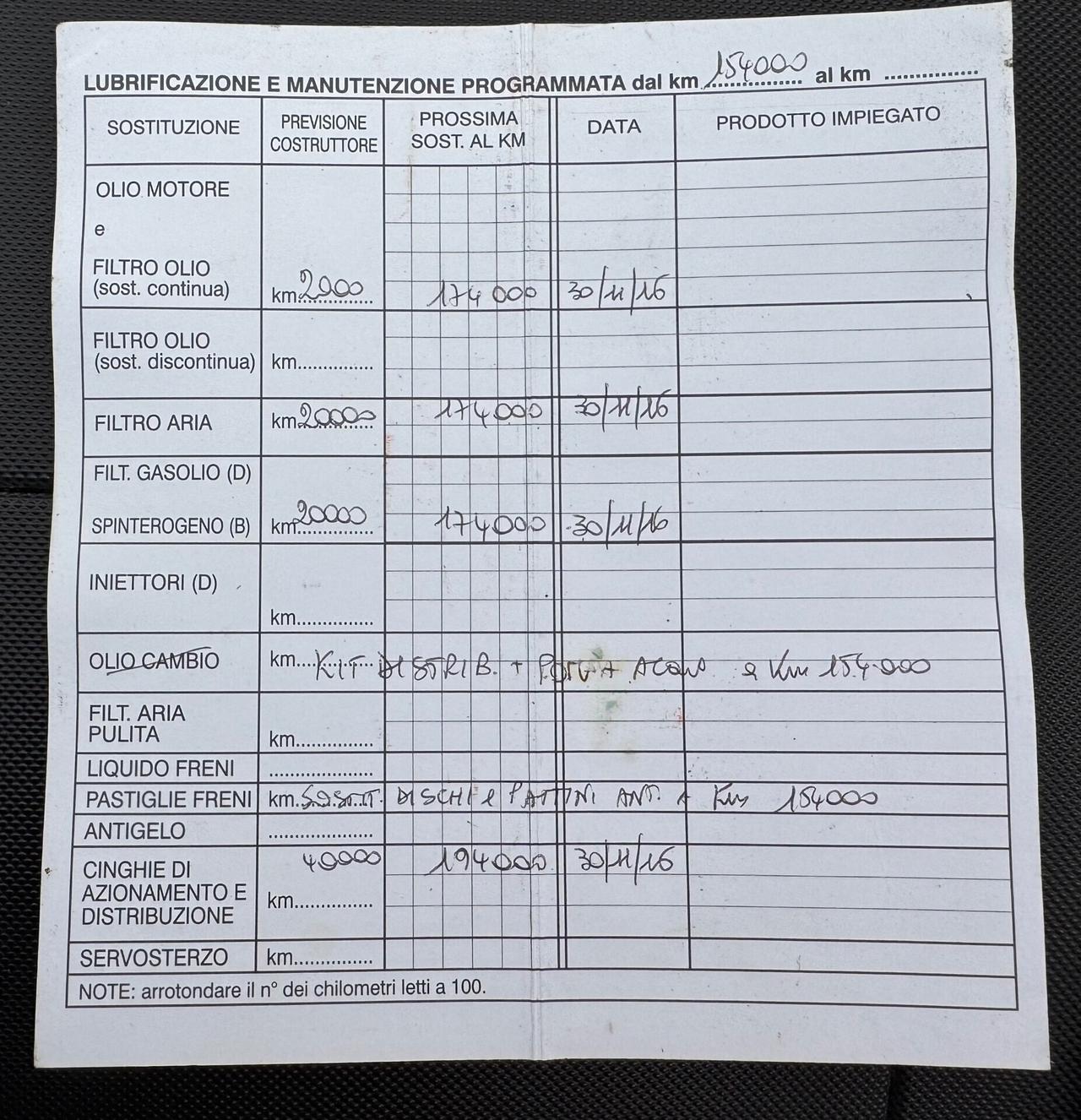 Volkswagen New Beetle 1.9 TDI