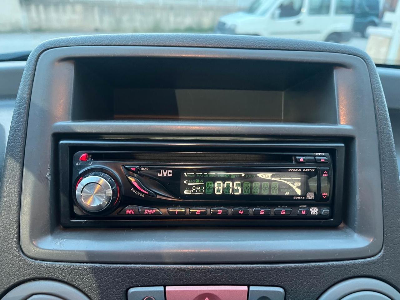 Fiat Panda 1.1 Active