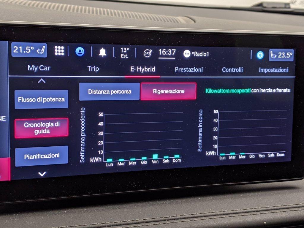 ALFA ROMEO Tonale 1.3 280CV PHEV AT6 Veloce del 2023