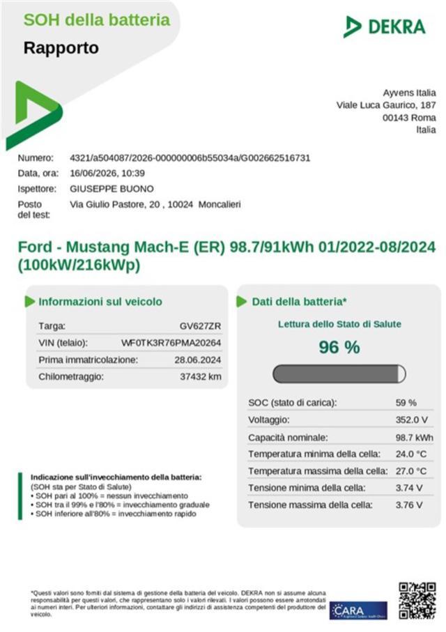 FORD Mustang Mach-E EXTENDED RANGE PREMIUM 294CV+SPA
