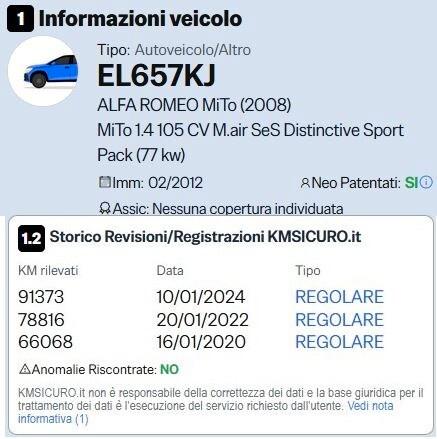 Alfa Romeo MiTo 1.4 105 CV Distinctive Sport Pack