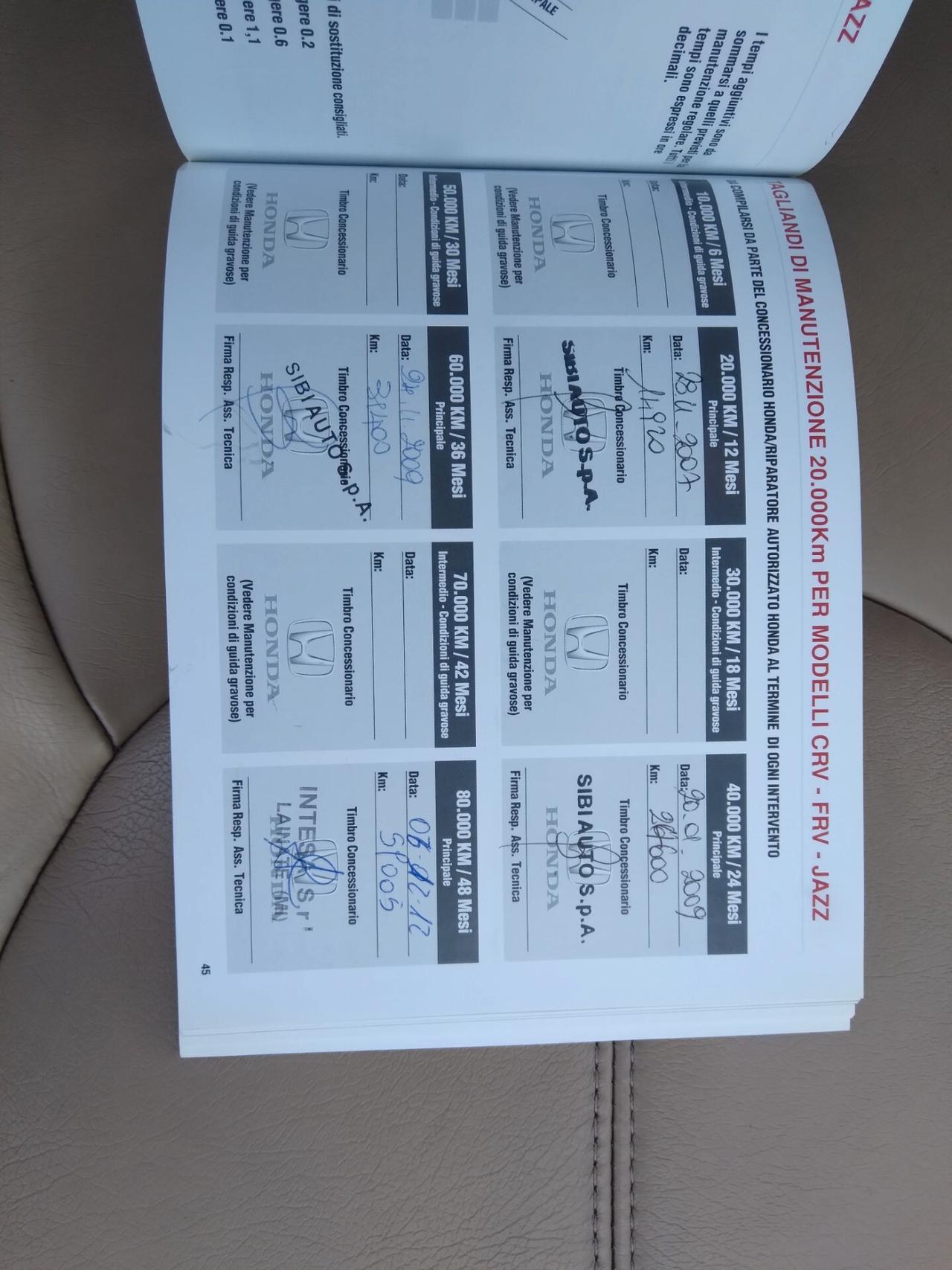 Honda Jazz 1.4 i-DSi 5p. LS Appeal x neopatentati