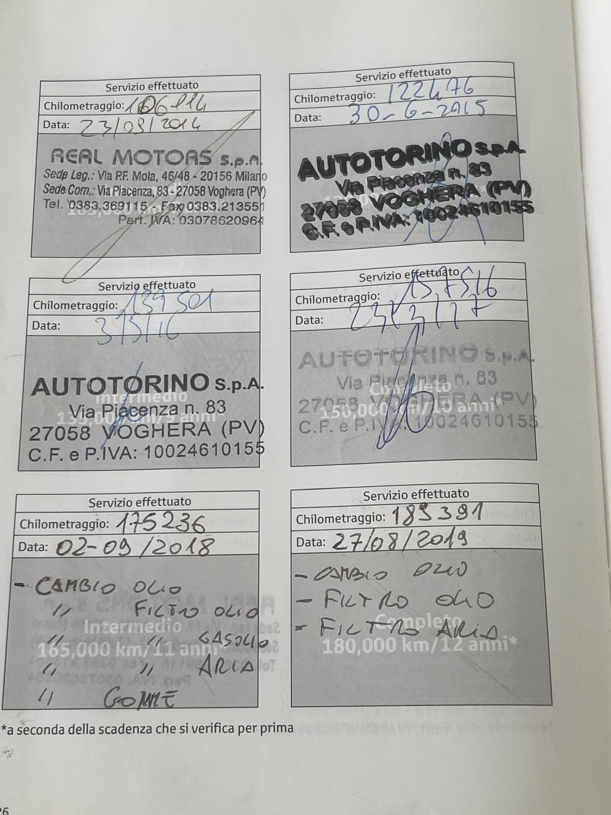 Toyota RAV 4 RAV4 Crossover 2.2 D-4D 150 CV DPF Luxury