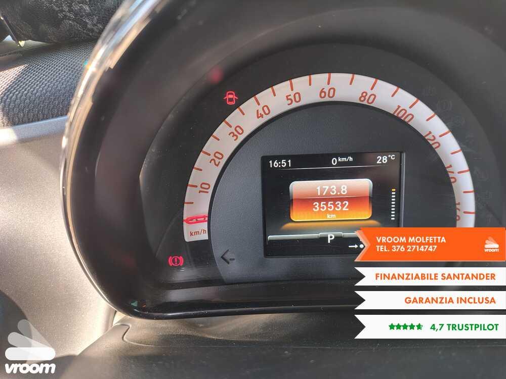 SMART fortwo EQ BRITISH GREEN PANORAMICA