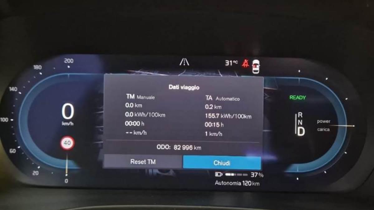 VOLVO C40 Recharge Twin Motor Awd 1St Edition