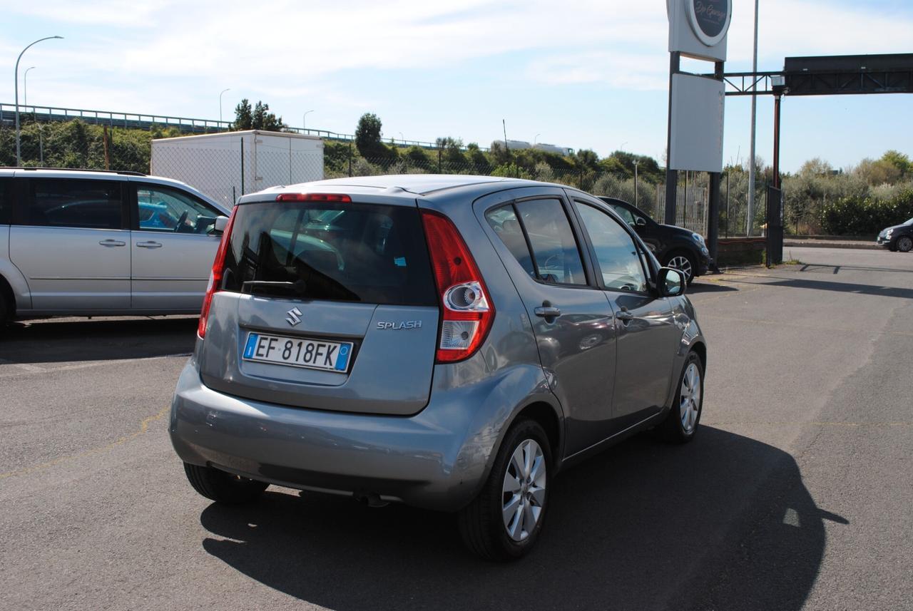 SUZUKI SPLASH 1.2 86 CV