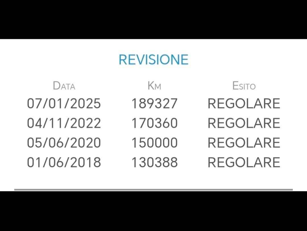 Lancia Ypsilon 1.4 E-Collection Ecochic GPL