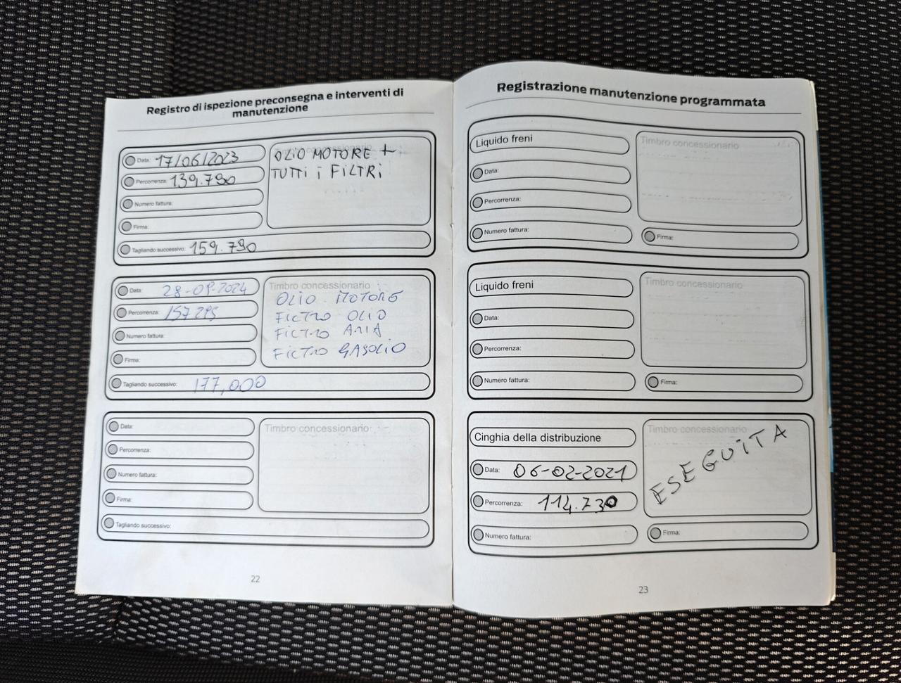 Ford Kuga Kuga 2.0 TDCi 140 CV 2WD DPF