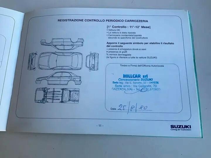 Suzuki Jimny 4x4 Benzina
