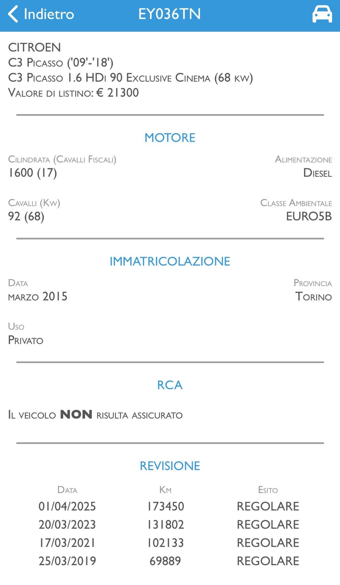 Citroen C3 Picasso 1.6 HDi 92cv Exclusive