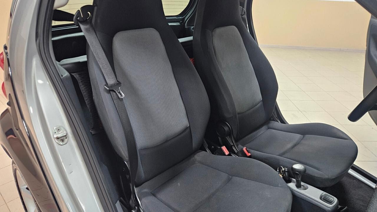 Smart ForTwo 800 33 kW coupé passion cdi