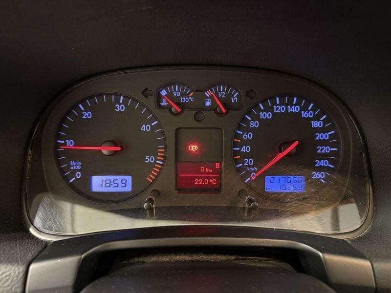 Volkswagen Golf Golf 1.9 TDI 130 CV 5Pt Highline
