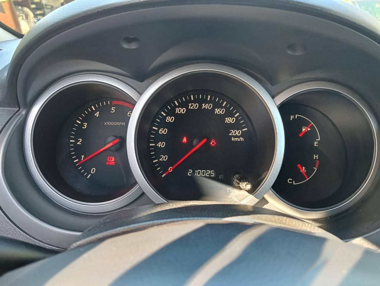 Suzuki Grand Vitara 1.9 DDiS 5 porte