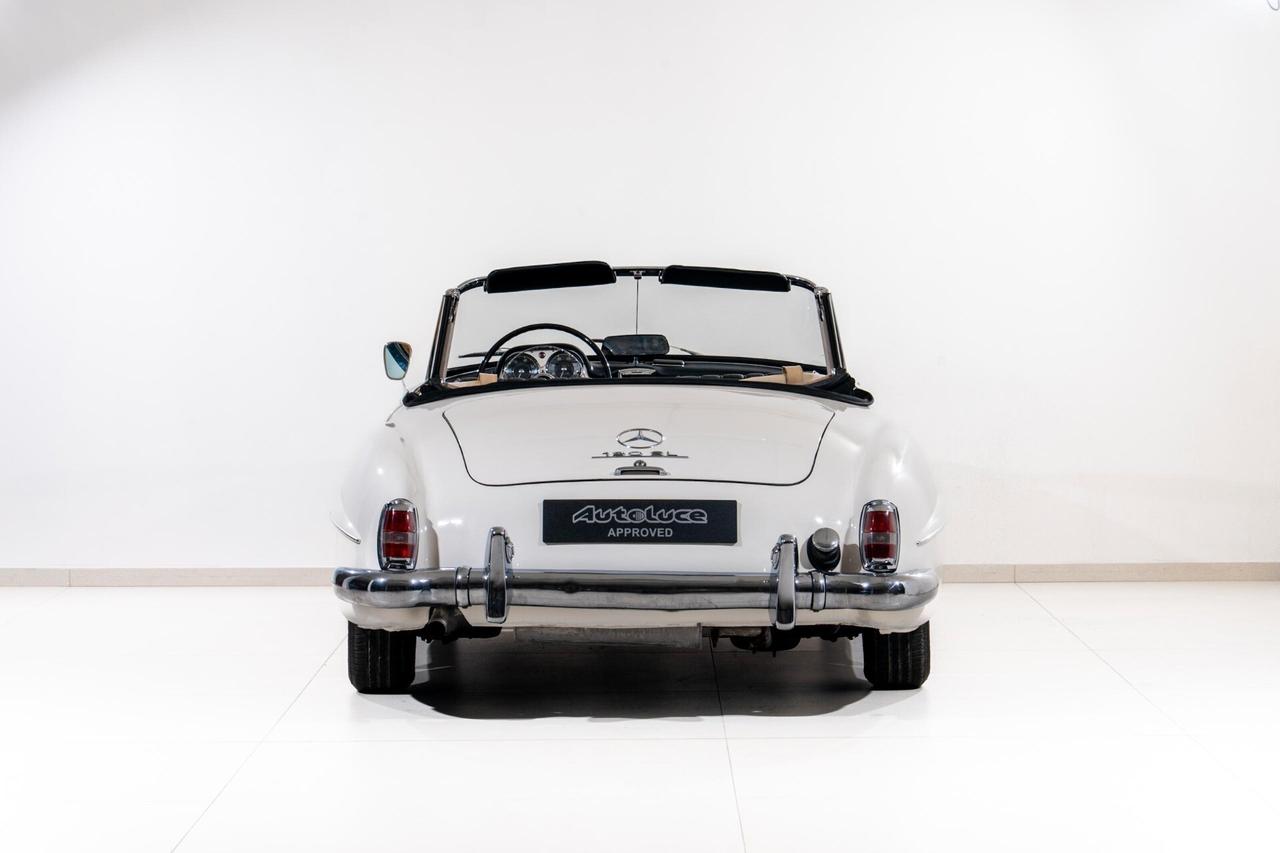 Mercedes-benz 190 SL