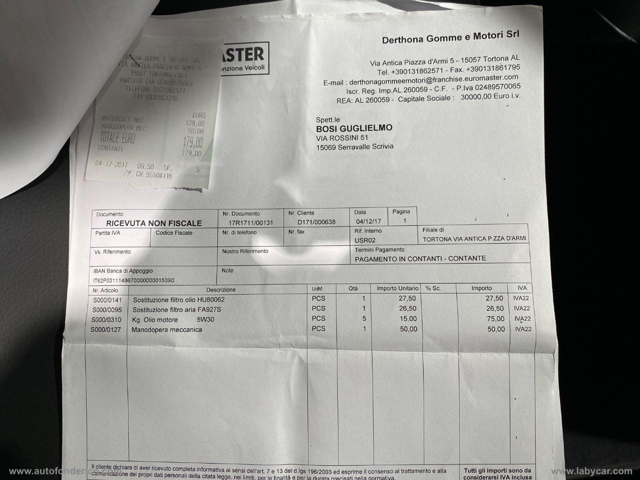 JEEP Renegade 2.0 Mjt 140 CV 4WD AD. Limited