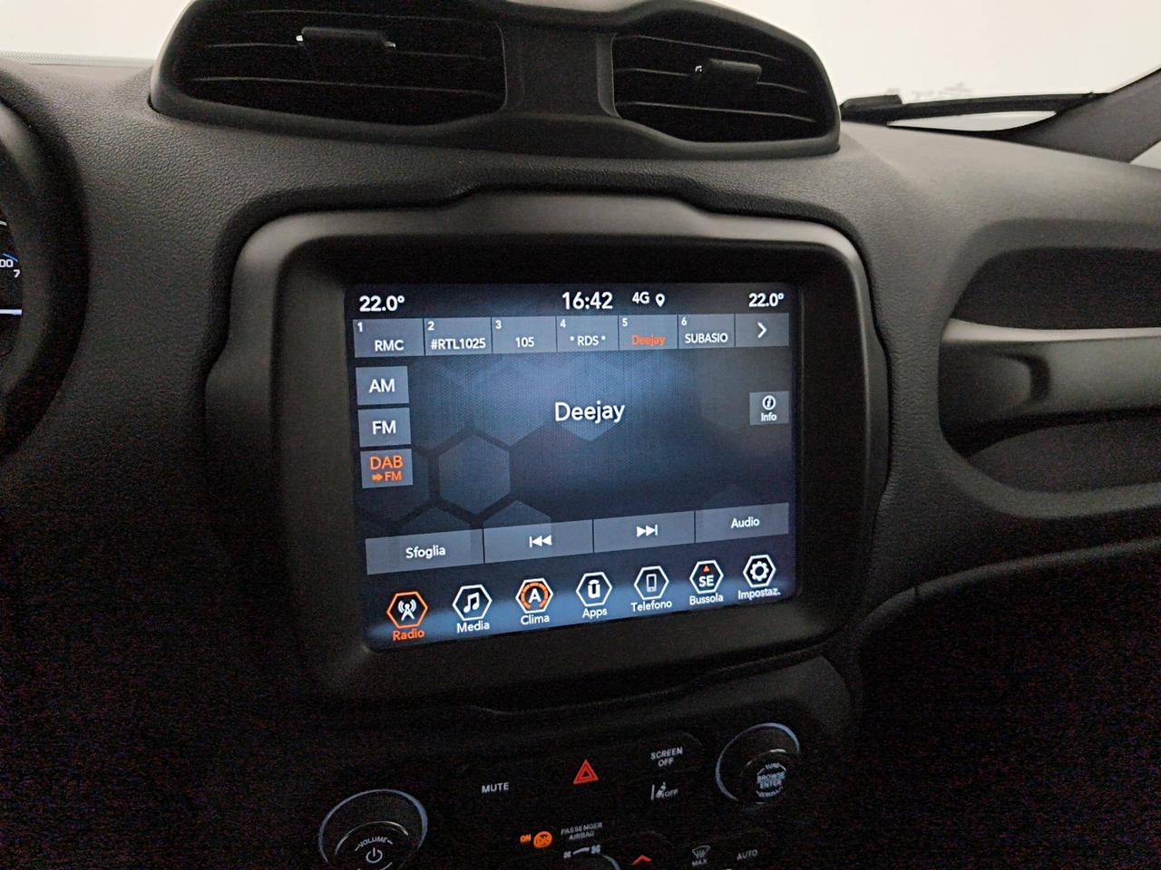 Jeep Renegade 1.3 t4 phev Limited 4xe