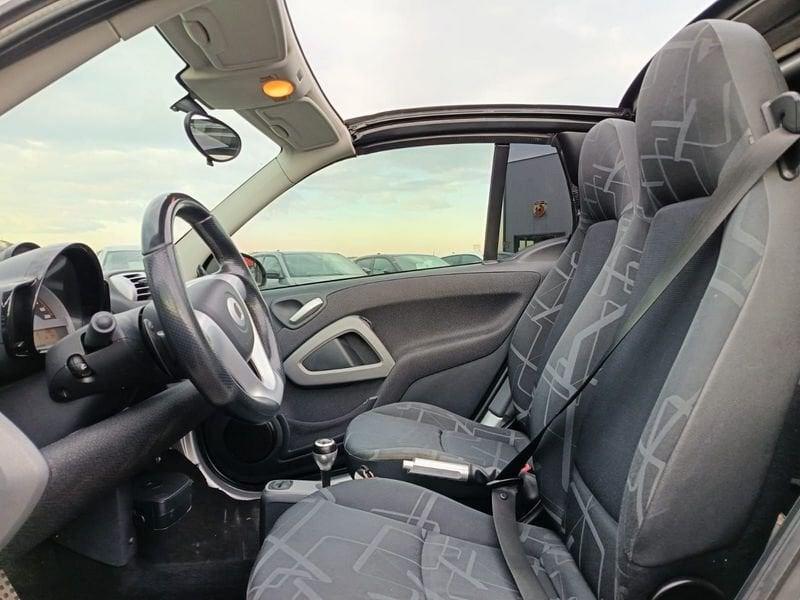 smart fortwo fortwo 1000 72 kW cabrio BRABUS