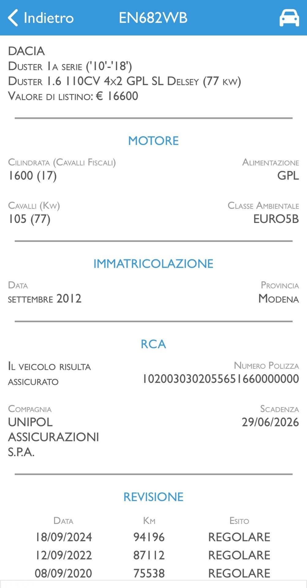 Dacia Duster 1.6 110CV GPL