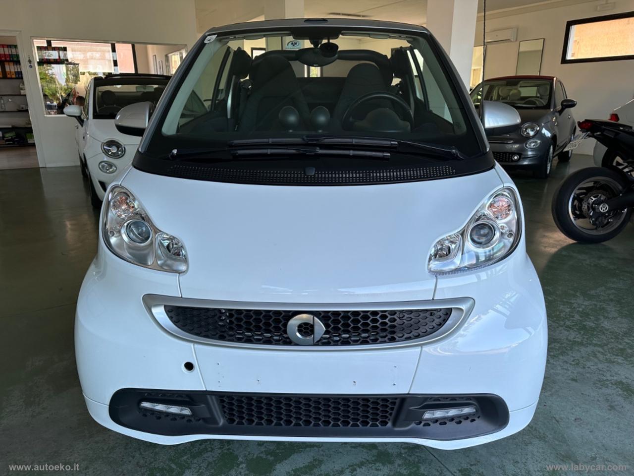 SMART fortwo electric drive cabrio