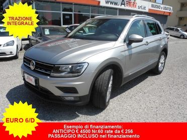 VOLKSWAGEN Tiguan 2.0 TDI SCR 4MOTION BlueMotion Tec. - UniPropriet.
