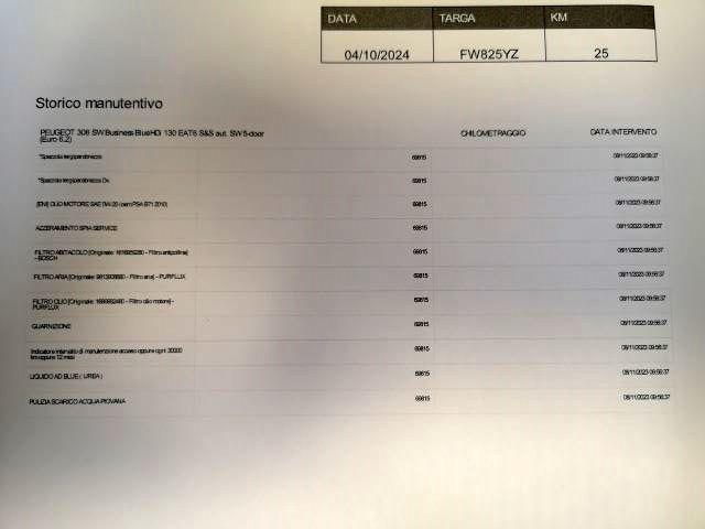 PEUGEOT 308 BlueHDi 130 S&S EAT6 SW Business