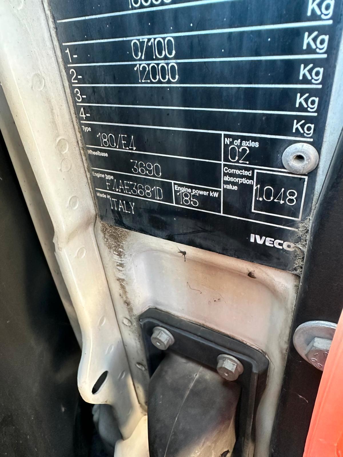 IVECO 180E25
