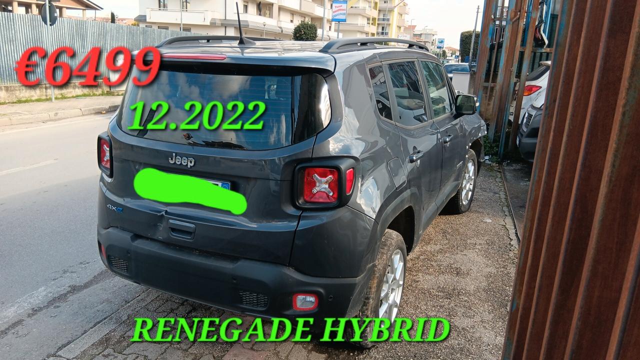 Jeep Renegade incidentata sinistrata mondialcars 12.022