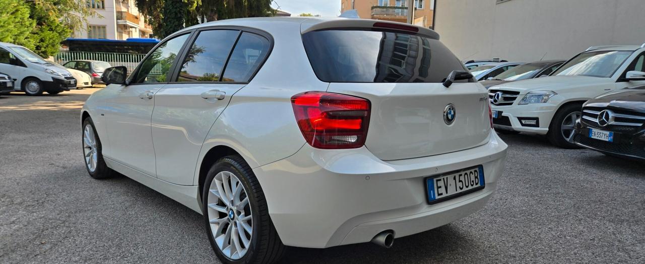 Bmw 118 118d 5p. Urban