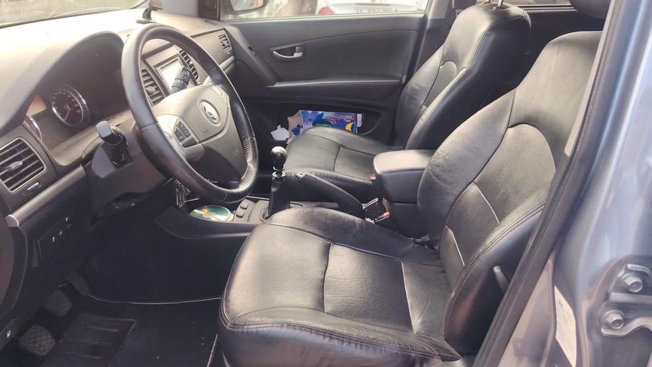 Ssangyong Korando 2.0 e-XDi 175 CV 2WD MT Classy Navi