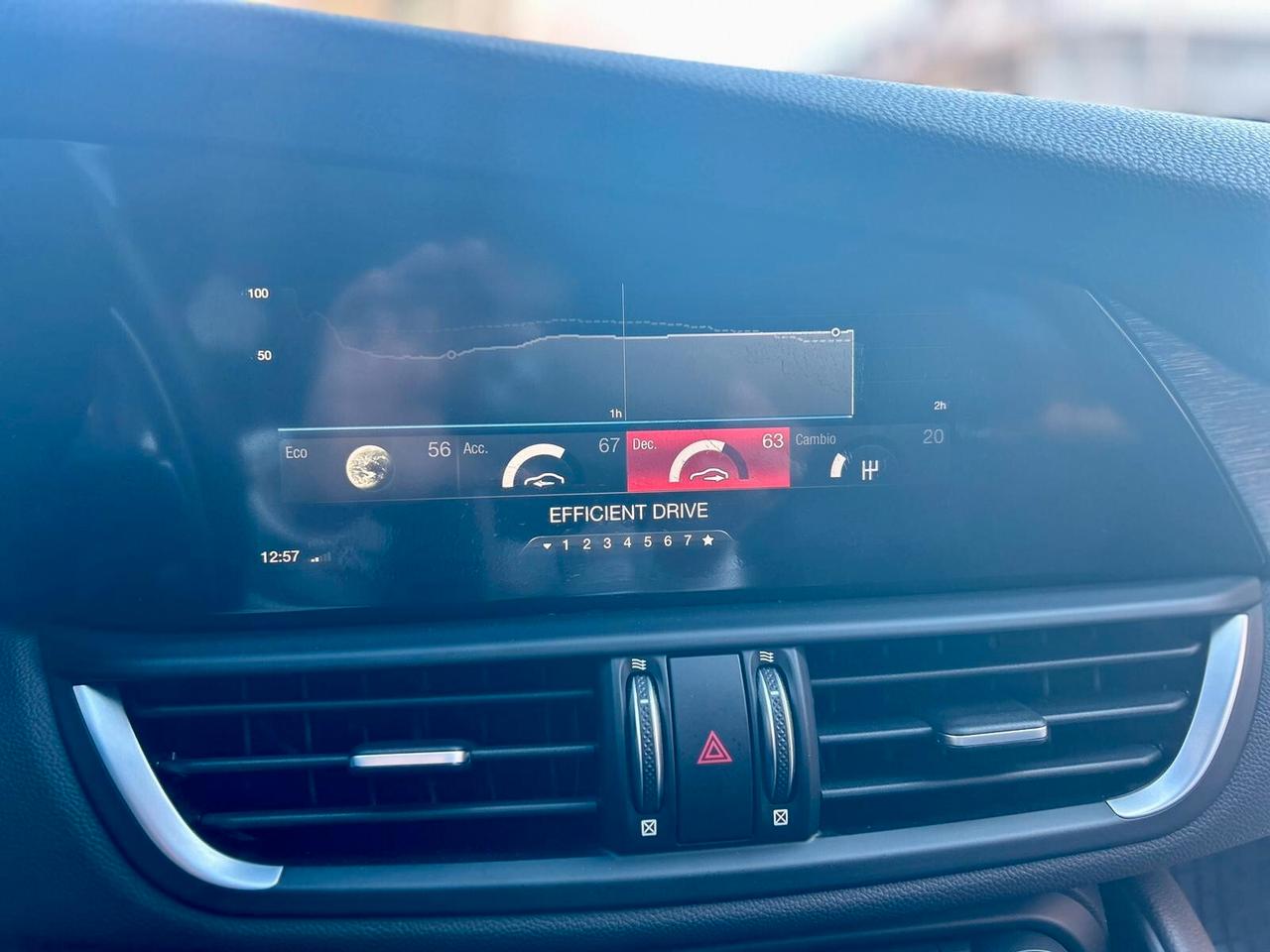 Alfa Romeo Giulia 2.2 Turbodiesel 190 CV AT8 Executive