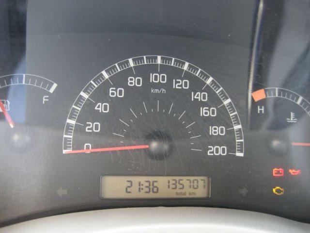 FIAT Panda 1.1 ACTUAL