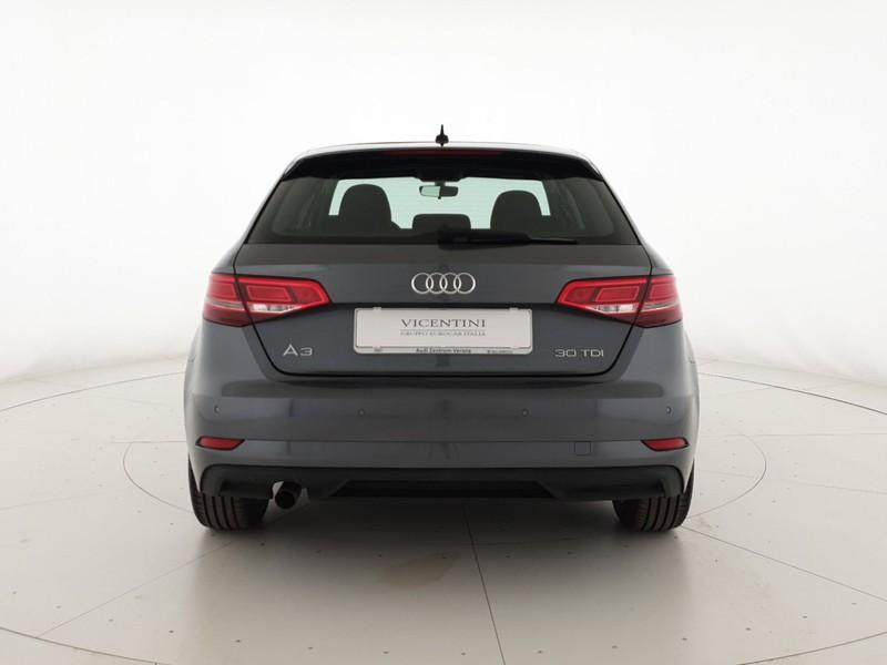 Sportback 30TDI 116CV S tronic Business