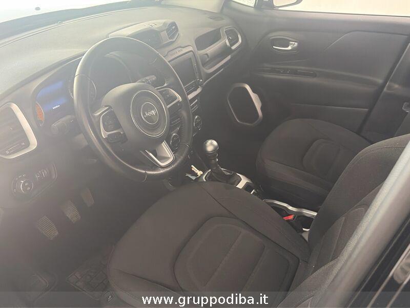 Jeep Renegade Diesel 1.6 mjt Limited fwd 120cv E6