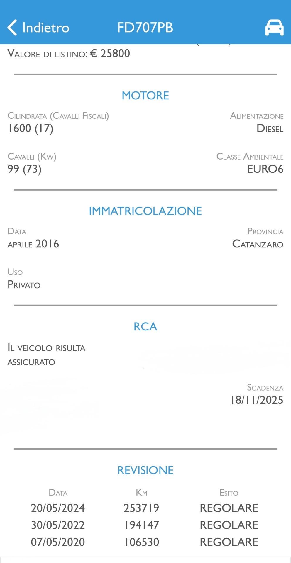 Peugeot 2008 BlueHDi 100 Cv Allure - 2016