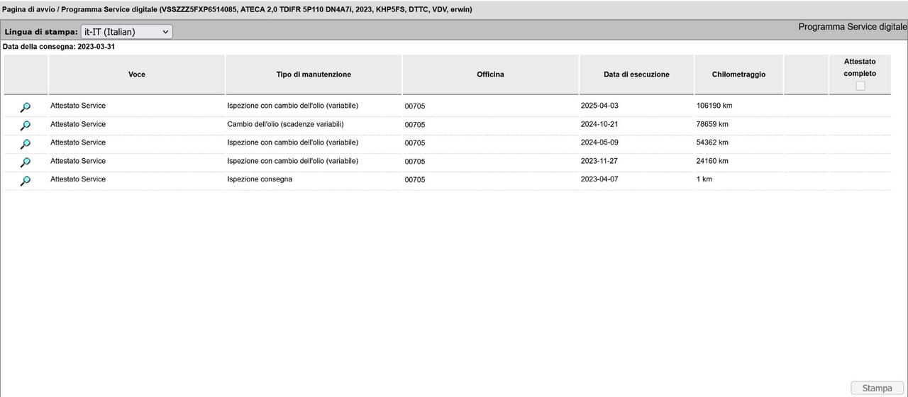 Seat Ateca 2.0 TDI 4x4 DSG FR - 2023