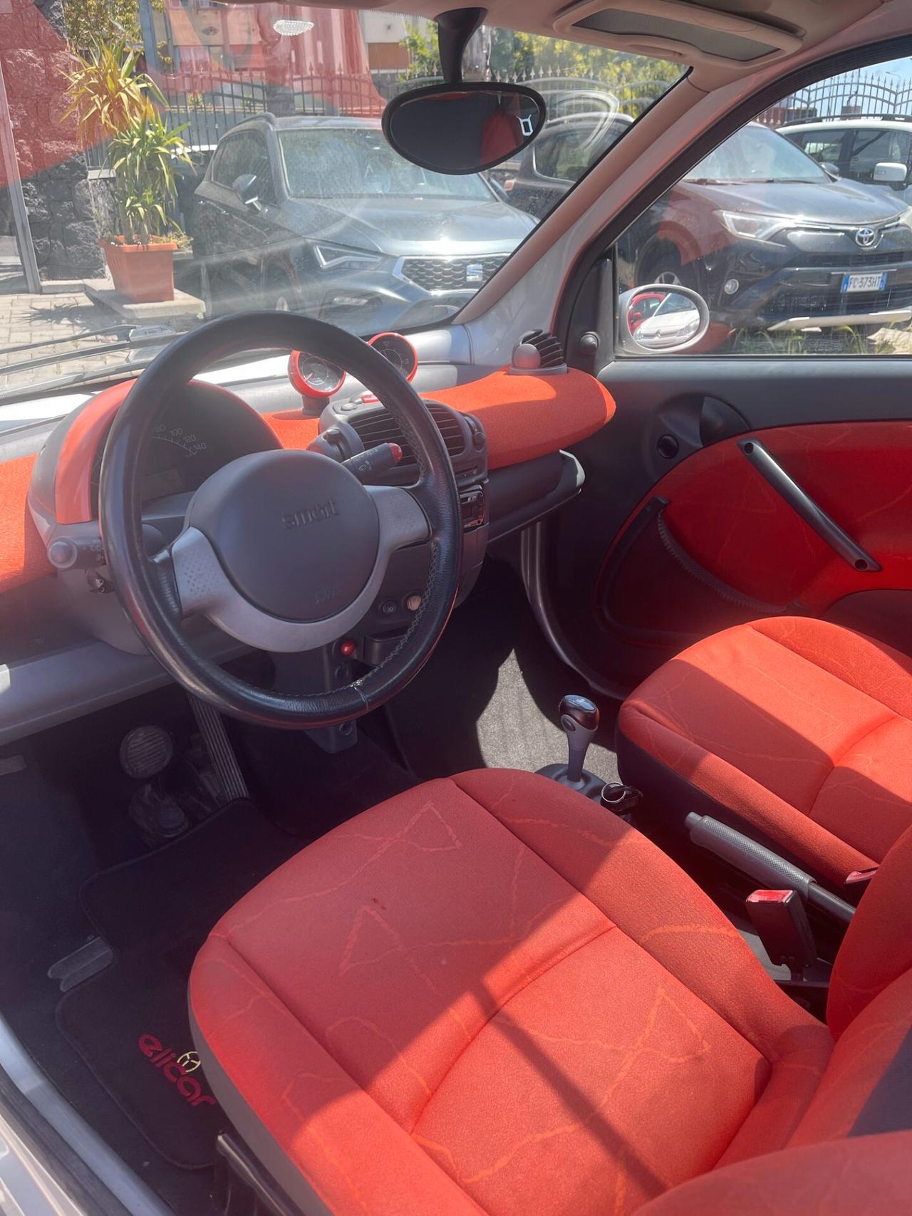 Smart Fortwo 800 cdi Diesel