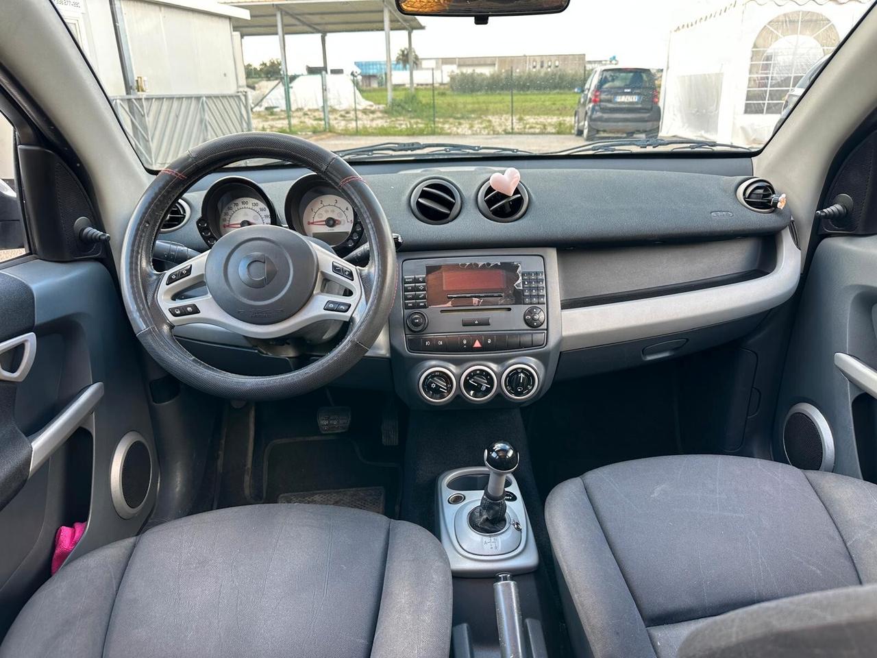 Smart ForFour 1.5 Diesel Automatica