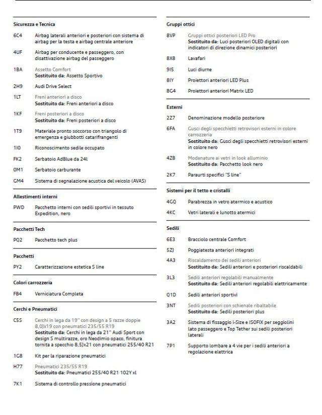 AUDI Q5 SPB 2.0 TDI Quattro S-Tronic S-Line KM0 MY26